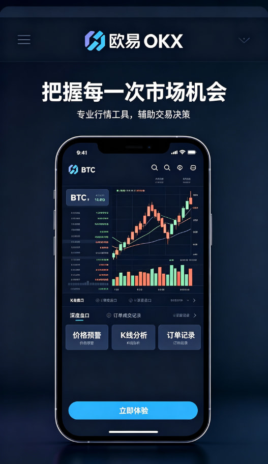 欧交易所APP官方下载行情分析图